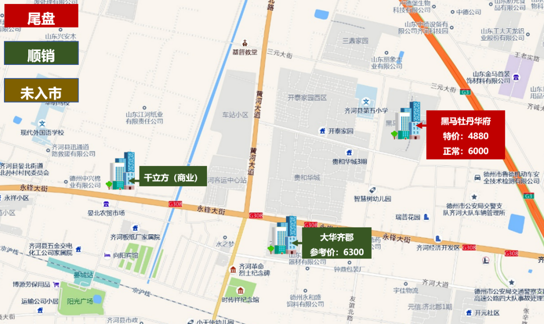 齐河二手房市场最新动态，观点阐述与分析