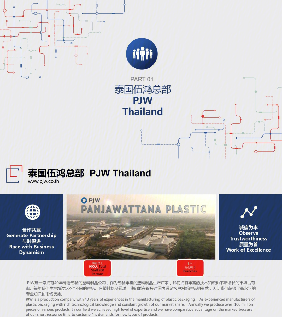 泰国橡胶抛储的最新动态更新，最新消息与进展