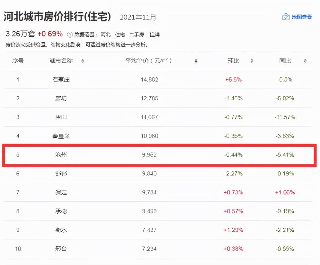 黄骅港房价最新动态与巷弄深处的惊喜店铺