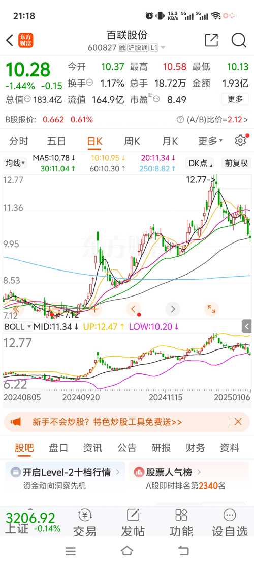 佰利联股票最新动态，科技领航重塑生活体验