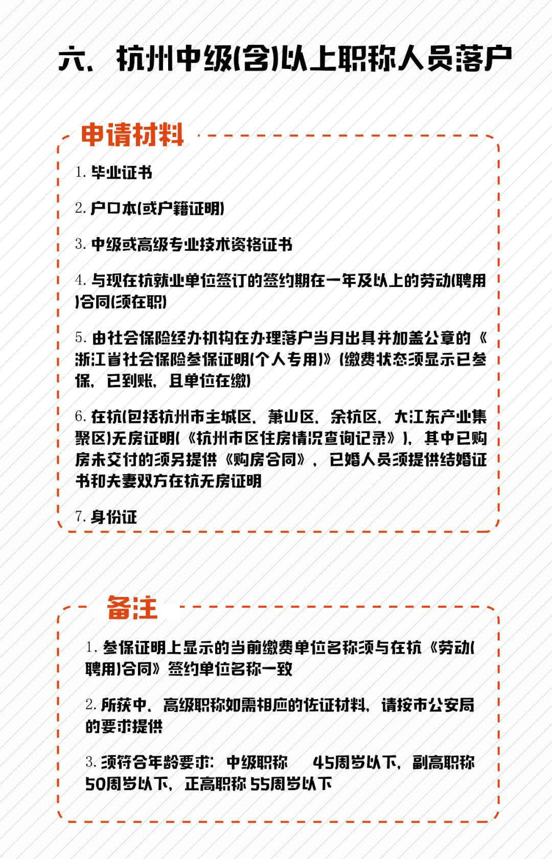 杭州最新入户政策，小城的梦想与家的温暖之道