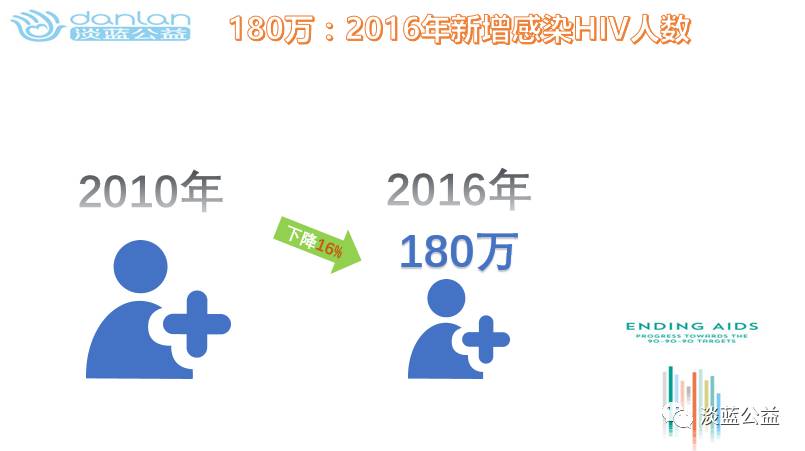 HIV2025最新资讯探索，小巷深处的健康奥秘与独特小店