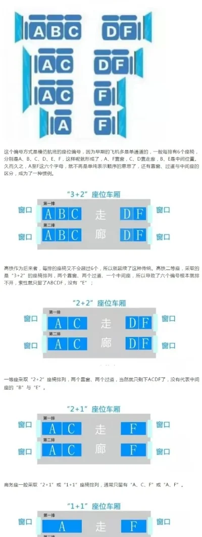 高铁最新座位设计，驶向未来的旅程，自信与成就感的体验之旅