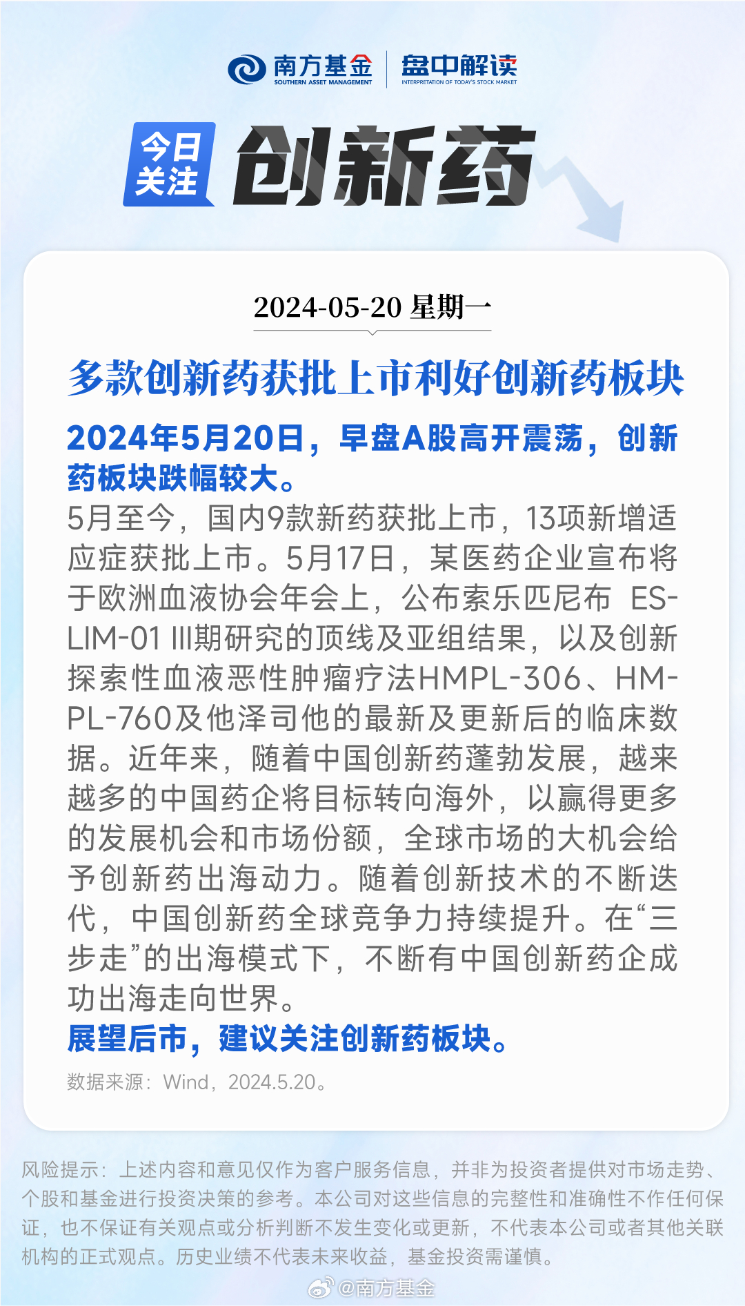 最新药物观点论述，探索最新药物的奥秘与论述