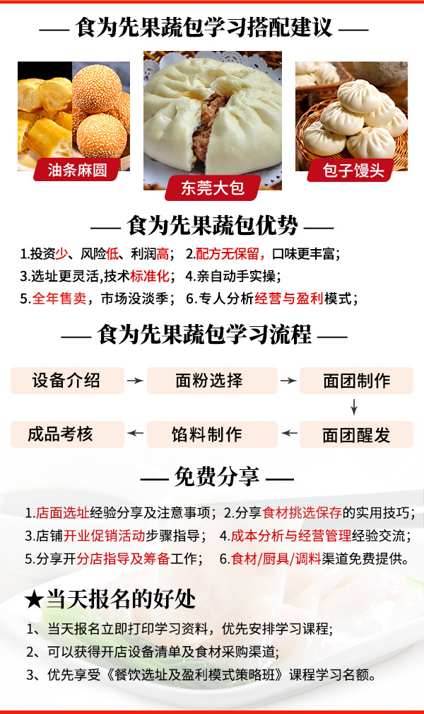 最新果蔬包，健康饮食的新选择