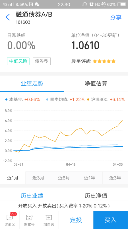 揭秘财富增长引擎，今日最新净值解读——关于基金净值查询的探讨。